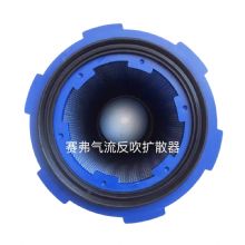 安裝方式系列六角卡扣快拆式濾筒